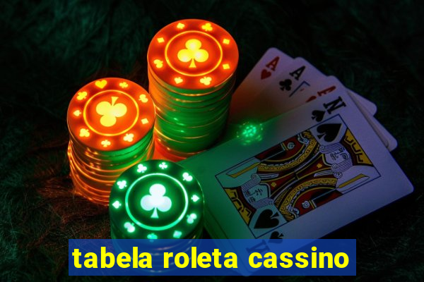 tabela roleta cassino