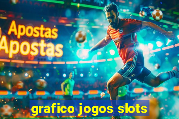 grafico jogos slots