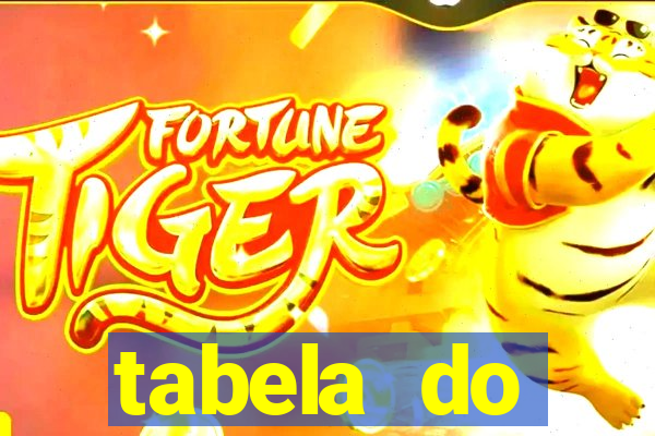 tabela do campeonato holandês